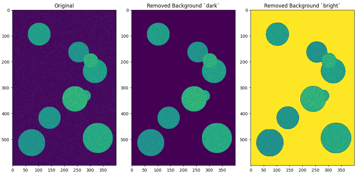 DataCube slice after background removal at the central wavelength showing enhanced signal features.